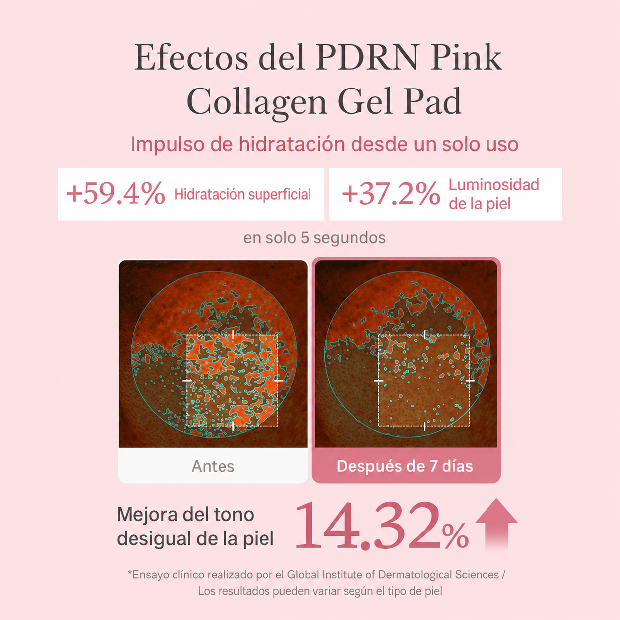 Medicube Toner Pads Salmon DNA PDRN Pink Collagen Jelly Pad