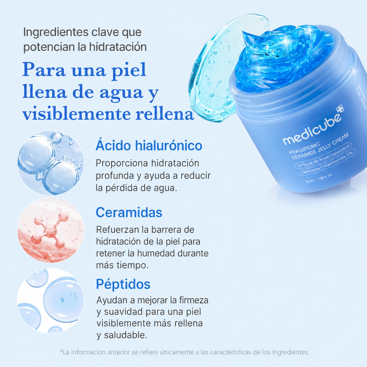 MEDICUBE Jelly Cream with Hyaluronic Acid