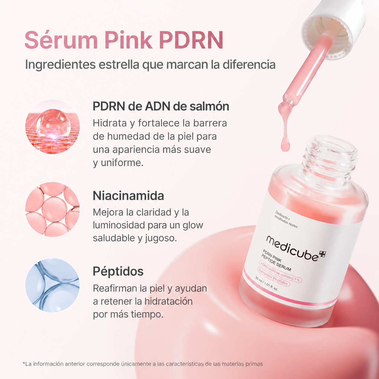 MEDICUBE PDRN - Peptide Serum with Salmon DNA